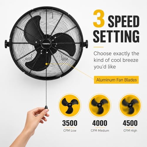 18 Inch Heavy Duty Wall Mount Fan, High Velocity Commercial Wall Fan with 3 Speeds (4500 CFM), Adjustable Tilt &, alternate