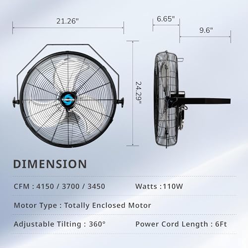 18 Inch High Velocity Industrial Wall Fan, 4000 CFM, 3-Speed, TEAO Enclosure Motor, 6.5 FT Cord, UL Safety, alternate view 2