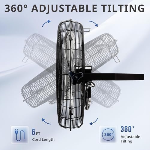 18 Inch High Velocity Industrial Wall Fan, 4000 CFM, 3-Speed, TEAO Enclosure Motor, 6.5 FT Cord, UL Safety, alternate view 4