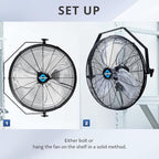 18 Inch High Velocity Industrial Wall Fan, 4000 CFM, 3-Speed, TEAO Enclosure Motor, 6.5 FT Cord, UL Safety, alternate view 6