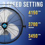 18 Inch High Velocity Industrial Wall Fan with TEAO Enclosure Motor - 4000 CFM - 3 Speed - 6.5 FT Cord, alternate view 3