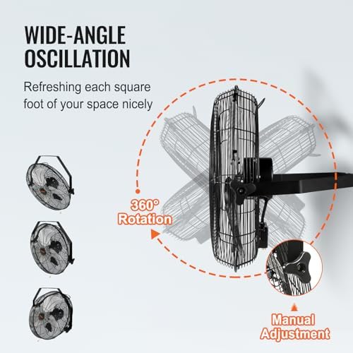 18 Inch Industrial Wall Mount Fan 2PCS High Velocity 4000 CFM Black, alternate view 7