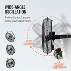 18 Inch Industrial Wall Mount Fan 2PCS High Velocity 4000 CFM Black, alternate view 7