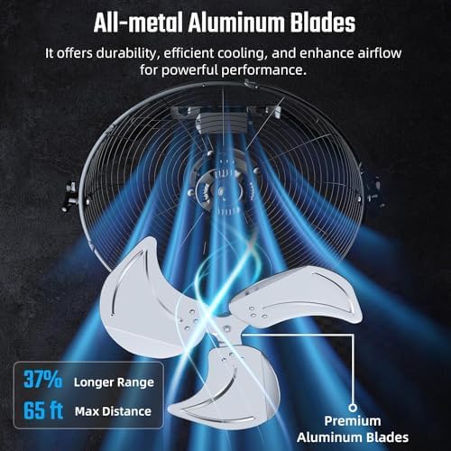 18 Inch Industrial Wall Mount Fan, 4200 CFM 3 Speed Commercial Ventilation Metal Fan for Warehouse, Greenhouse, alternate