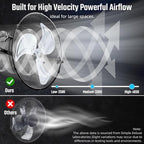 18 Inch Industrial Wall Mount Fan, 4200 CFM 3 Speed Commercial Ventilation Metal Fan for Warehouse, Greenhouse, alternate