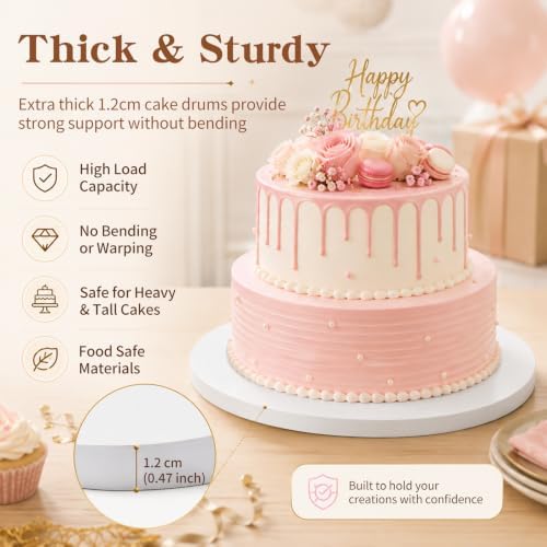 18" Round Cake Drum,1/2" Double‐Wall Corrugated Greaseproof Cake Board Base in White, alternate view 6