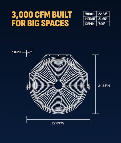 18" Wall Mount Fan, Heavy Duty Industrial Shop and Garage Fan, alternate view 2