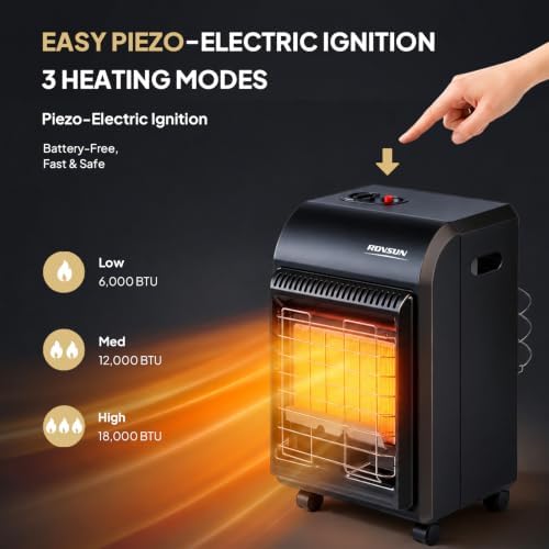 18000 BTU Portable Propane Heater for Indoor & Outdoor Use with ODS, alternate view 3