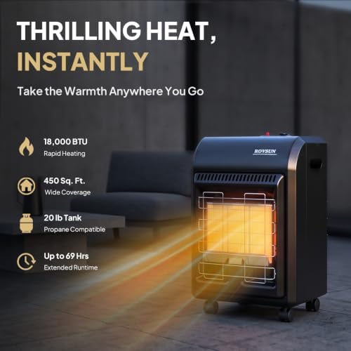 18000 BTU Propane Heater Heat up to 450 Sq.Ft Portable LP Gas Heater in Black, alternate view 4
