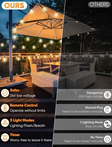 180FT LED String Lights with Remote Control, 2700K/4000K/5000K Selectable Outdoor Patio Lights with 56, alternate view 2