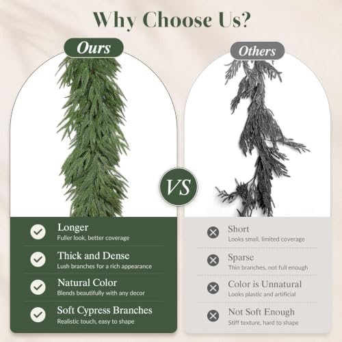 18FT Christmas Garland, Artificial Real Touch Norfolk Pine Garland in Green, alternate view 5