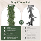18FT Christmas Garland, Artificial Real Touch Norfolk Pine Garland in Green, alternate view 5