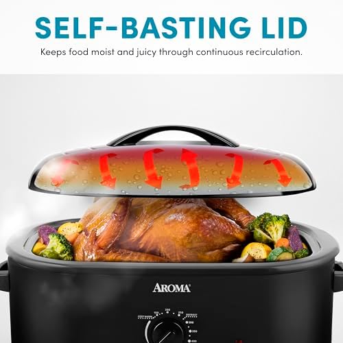 18Qt. Roaster Oven with Self-Basting Lid, Fits 22-lb. Turkey, Adjustable Temperature Settings, Keep Warm, alternate view 6