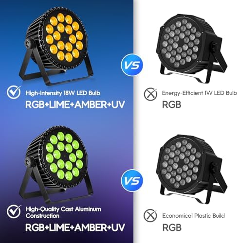 18x18W RGBLAUV LED Stage Par Lights for Stage Party Weddings, 8S in Black, alternate view 5