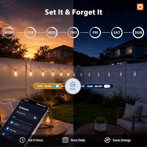 196(49FT*4) Outdoor String Lights with APP LED Edison Waterproof, alternate view 6