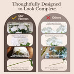 196-Petal Artificial Hydrangea Flowers & 9-Branch Eucalyptus Arrangement, alternate view 4