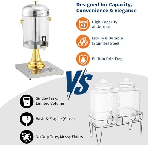 2.2 Gallon Commercial Drink Dispenser with Ice Core, Gold in Gold, alternate view 6