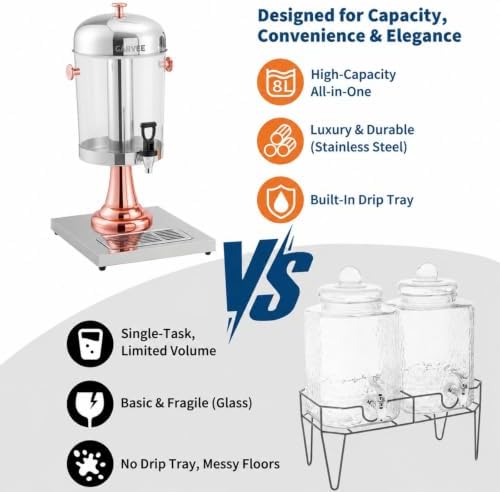 2.2 Gallon Commercial Drink Dispenser with Ice Core, Rose Gold, alternate view 6