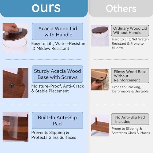 2 Pack 1 Gallon Glass Drink Dispensers for Parties with Acacia Wood Stand, alternate view 4
