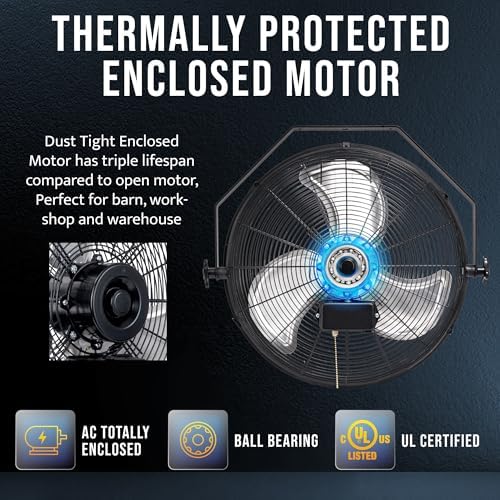 2 Pack 18 Inch High Velocity Industrial Wall Fan with TEAO Enclosure Motor - 4000 CFM - 3 Speed - 6.5 FT Cord, alternate view