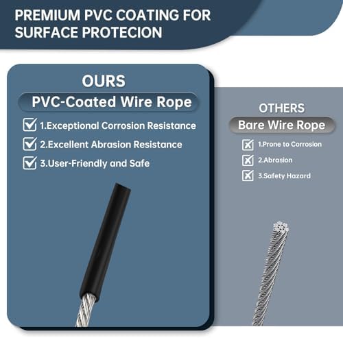 2-Pack 2ft Stainless Steel Safety Security Cables with 1/8" Diameter, Black in Black, alternate view 6