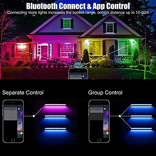2 Pack 50W RGB Wall Washer Light, Stage Wash Light Bar, RGB Light Bar, Warm 3000K & 16 Million Colors&Timing&, alternate view