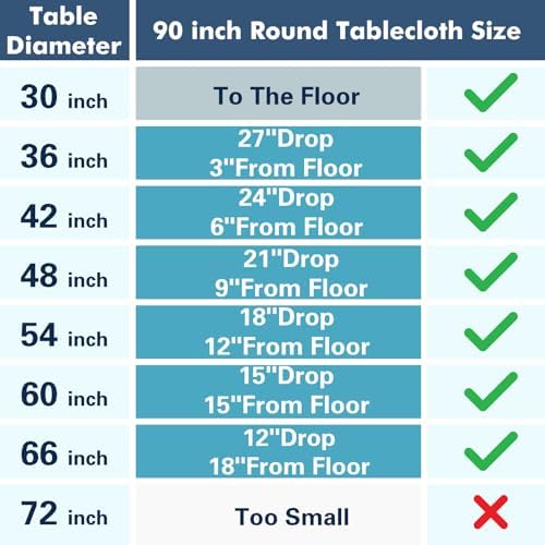2 Pack 90 Inch Tablecloths Round White Table Cover in White, alternate view 4