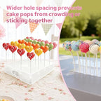 2 Pack Cake Pop Stand, 20 Holes(Clear) in 2 Pack(Clear), alternate view 3