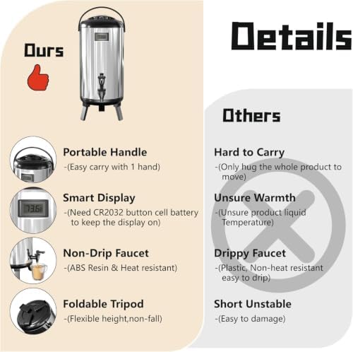 2 Pack Stainless Steel Insulated Beverage Dispenser 3.2 Gallon/12 L, alternate view 3