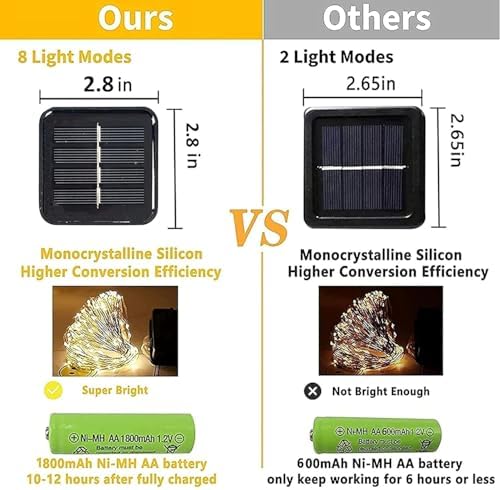 2 Pack Total 400LED 132FT Warm White Christmas Solar String Outdoor Lights, Solar Powered with 8 Modes, alternate view 6