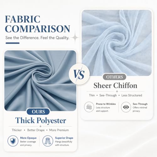 2 Panels 5x20ft Dusty Blue Ceiling Drapes for Wedding Parties, Wrinkle Free Thick Polyester 20ft Extra Long, alternate view 4