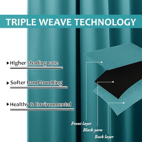 2 Panels Outdoor Patio Curtains Waterproof 72 inches Long, Rustproof Grommet Pergola Curtains Thermal Curtains, alternate