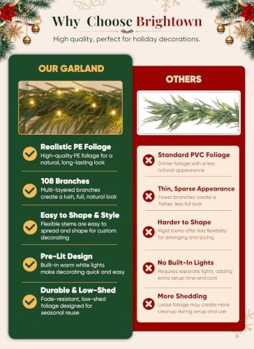 2 Pcs 6Ft Artificial Norfolk Pine Christmas Garland, Pre-Lit 50 LED Lights in Green, alternate view 6