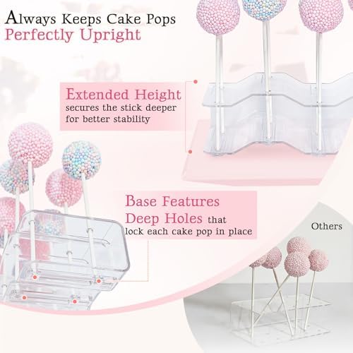 2 Pieces Cake Pop Stands Set with Sticks Kit (Clear) in Clear (with 50pcs sticks), alternate view 4
