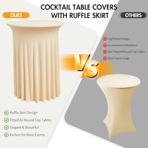 2 pk Champagne Cocktail Table Cloth Round 32×43in-High Top Highboy Bar Cocktail Tablecloths-Wrinkle Free, alternate view 4