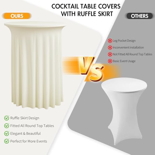 2 pk Ivory Cocktail Table Cloth Round 36×43in-High Top Highboy Bar Cocktail Tablecloths-Wrinkle Free Stretchy, alternate view