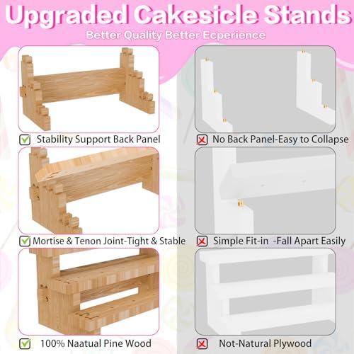 2 Set Upgraded Cake Pop Stand, Lollipop Cakesicle Cake Pop Holder Stand Display Holder Supplies (Cake Pop Stand), alternate