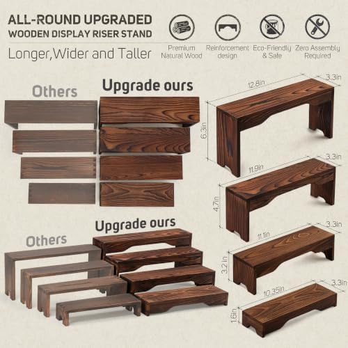 2 Set Upgraded Wooden Tiered Risers Display Stand in Dark Brown, alternate view 3