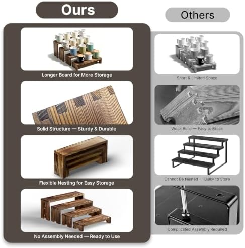 2 Set Wood Risers Tiered Display Stands Wooden Cupcake Stand Large Perfume Organizer Stackable Food Display, alternate view 4