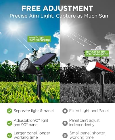 2 Solar Lights Outdoor Spotlight for Halloween Christmas, Purple, alternate view 6