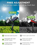 2 Solar Lights Outdoor Spotlight for Halloween Christmas, Purple, alternate view 6