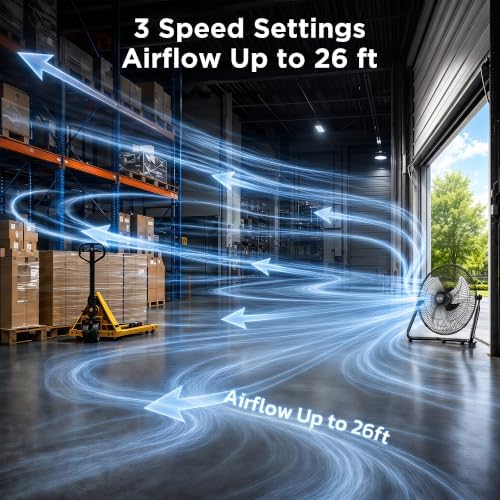 20" 3-Speed High Velocity Industrial Floor Fan, Heavy Duty Metal Warehouse Workshop Basement, 2 Pack, alternate view 5