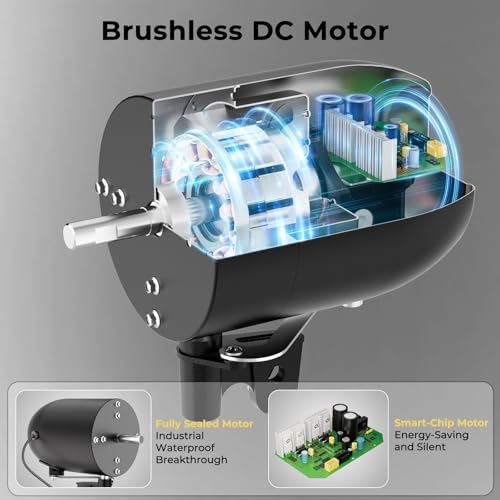 20" Eco BLDC Motor Powerful Airflow Quiet Industrial Outdoor Wall Fan, alternate view 3