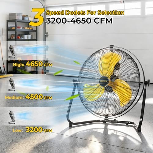 20 Inch 2-in-1 Floor Fan Wall Mounted Fan, High Velocity Industrial Fans, Shop Fan 720 Degrees Tilting for, alternate view 5