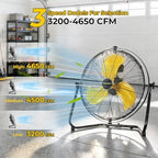 20 Inch 2-in-1 Floor Fan Wall Mounted Fan, High Velocity Industrial Fans, Shop Fan 720 Degrees Tilting for, alternate view 5