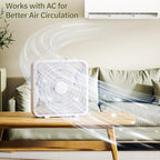 20 Inch Box Fan with Carry Handle, Portable Powerful and Quiet 3-speed Floor Fan with Protection Net, Durable, alternate view