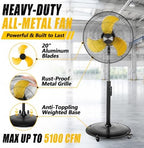 20 Inch DC Motor Pedestal Fan, Energy Efficient & Quiet 5100 CFM High Velocity Oscillating Standing Fan with, alternate view