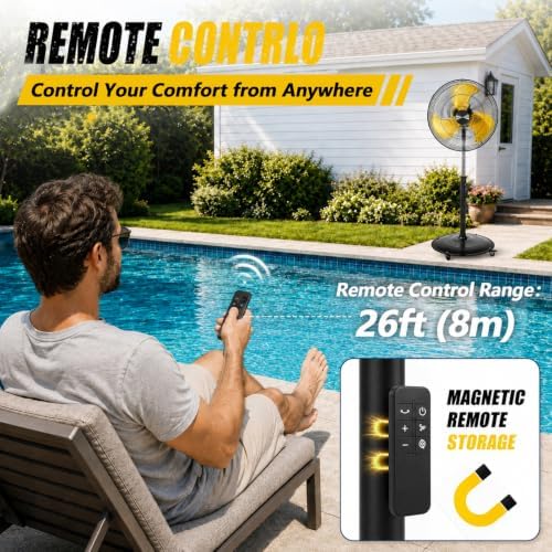 20 Inch DC Motor Pedestal Fan, Energy Efficient & Quiet 5100 CFM High Velocity Oscillating Standing Fan with, alternate view