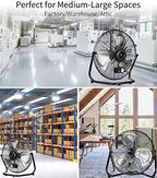 20 Inch Heavy Duty High Velocity Metal Floor Fan, alternate view 7