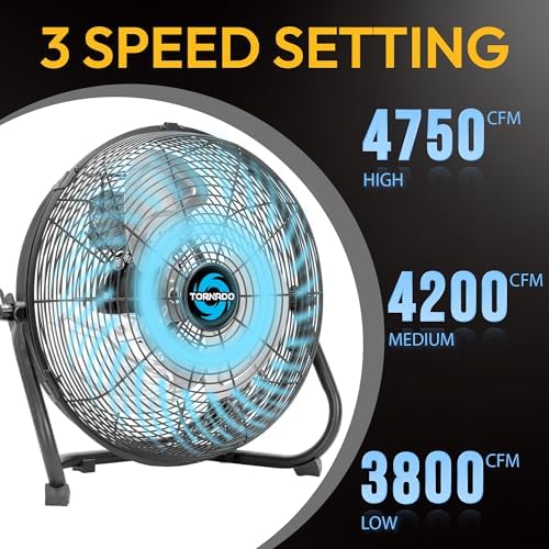 20 Inch High Velocity Metal Floor Fan, 3-Speed Powerful Cooling, 120° Adjustable Tilt, 6.0 FT Cord, UL Safety, alternate view